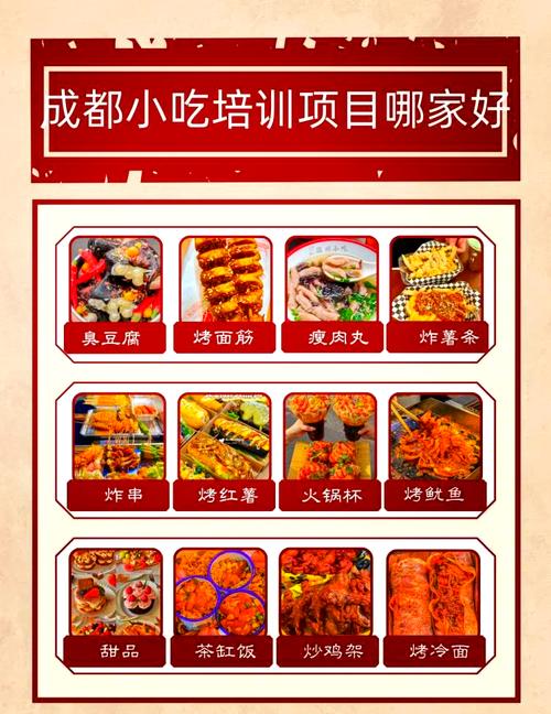 做面食的培訓中心_面食培訓技術機構_面食技術培訓中心地址
